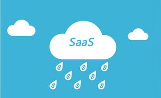 互聯網SaaS系統 賦能企業學具銷售，邁向管理與營銷一體化新紀元